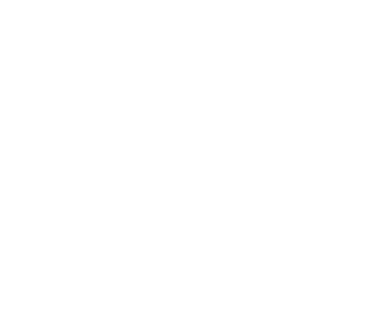 Shade fit